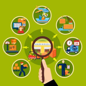 Read more about the article Manajemen Logistik Pengertian dan Ruang Lingkup