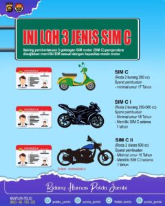 Read more about the article Panduan Lengkap SIM C 2025: Biaya Perpanjangan dan Pembuatan